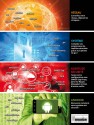 GNU/Linux Magazine HS 76